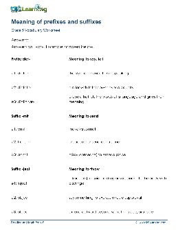 Prefix And Suffix Worksheets - TheWorksheets.CoM - TheWorksheets Library