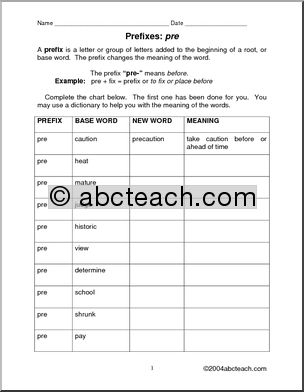 Prefixes - PRE Worksheet I abcteach.com