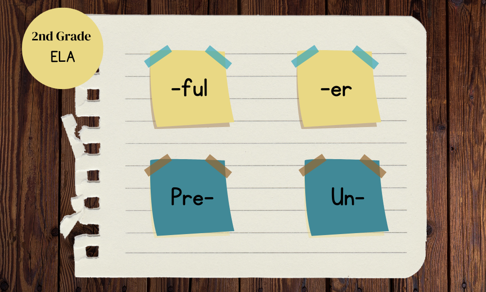 2nd Grade Suffix & Prefix Worksheets - Grammar - Worksheets Library
