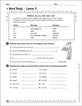 Prefixes and Suffixes | Educational Resource