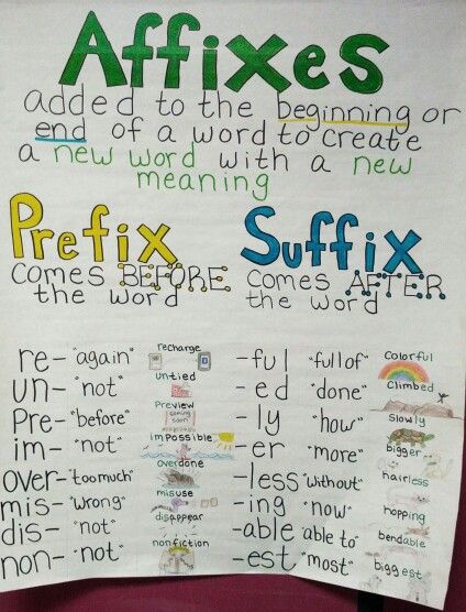 prefixes suffixes and affixes