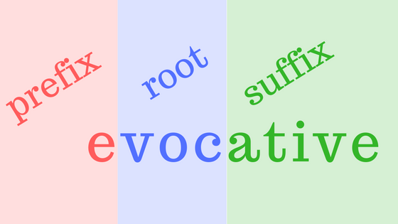 Whats in a Word: Prefixes, Suffixes, and Stems - PELA