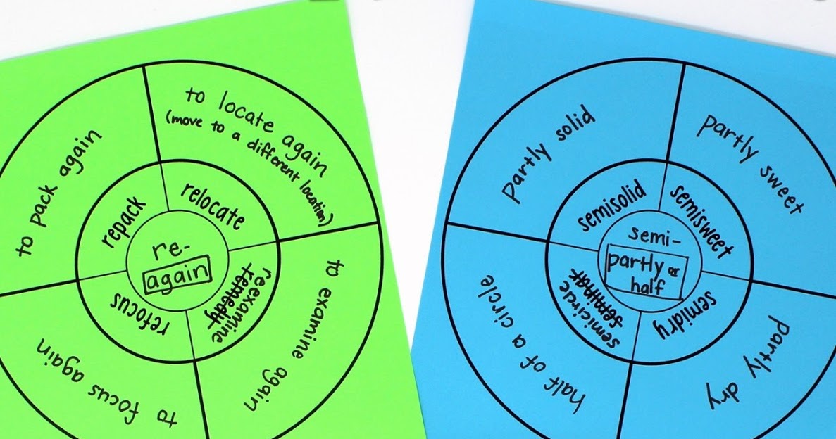 prefixes suffixes and the circle worksheet