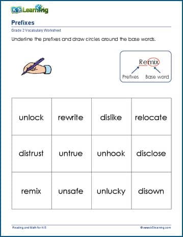 Prefixes and root words | Worsheets library