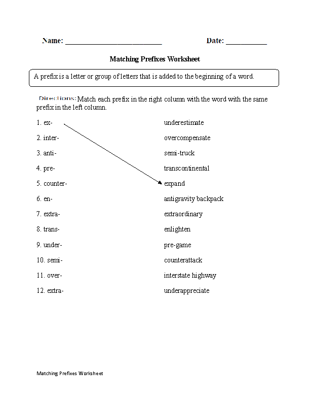 worksheets library | Prefixes Worksheets