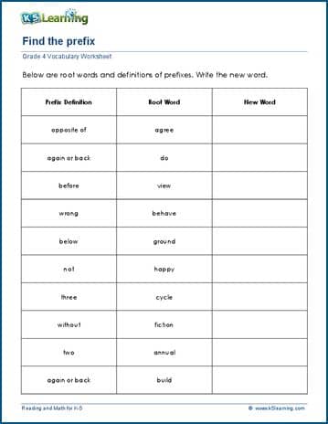 Identify prefixes and suffixes worksheets | Worsheets library
