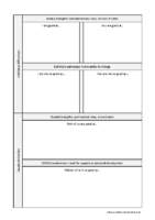 Couple worksheets - Bristol CBT