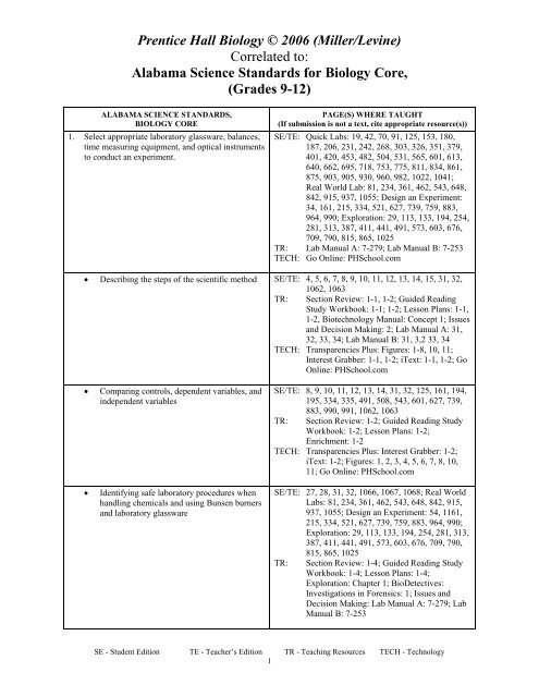Prentice Hall Biology Â© 2006 (Miller/Levine) Correlated to ...