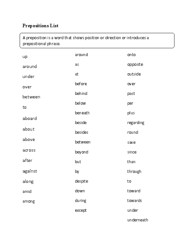 worksheets library | Prepositions Worksheets