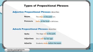prepositional phrases as adjectives and adverbs worksheet