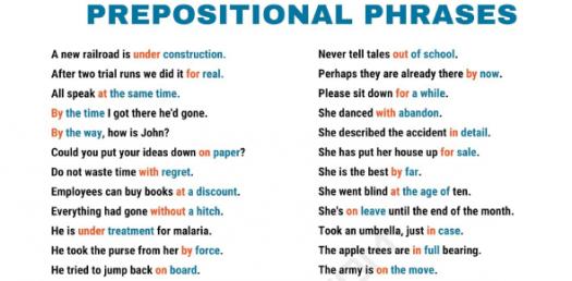 Prepositional Phrase Quiz - Trivia &  Questions