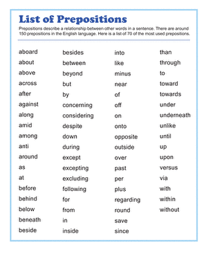 List of Prepositions | Worksheet 