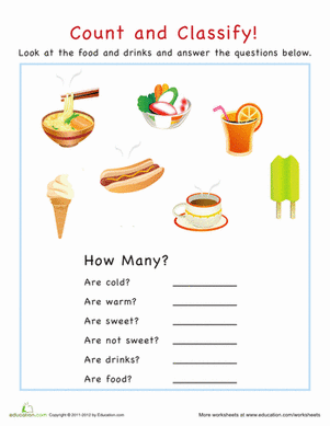 Categorization: Food | Worksheet 