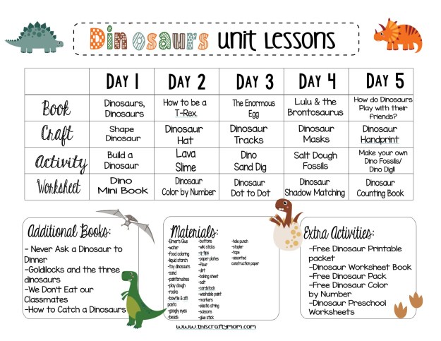 FREE WEEK LONG DINOSAUR THEMED PRESCHOOL LESSON PLANS - This ...