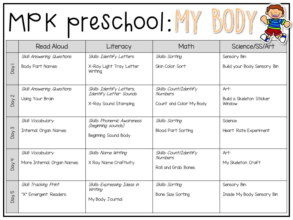 preschool lesson plans age 3