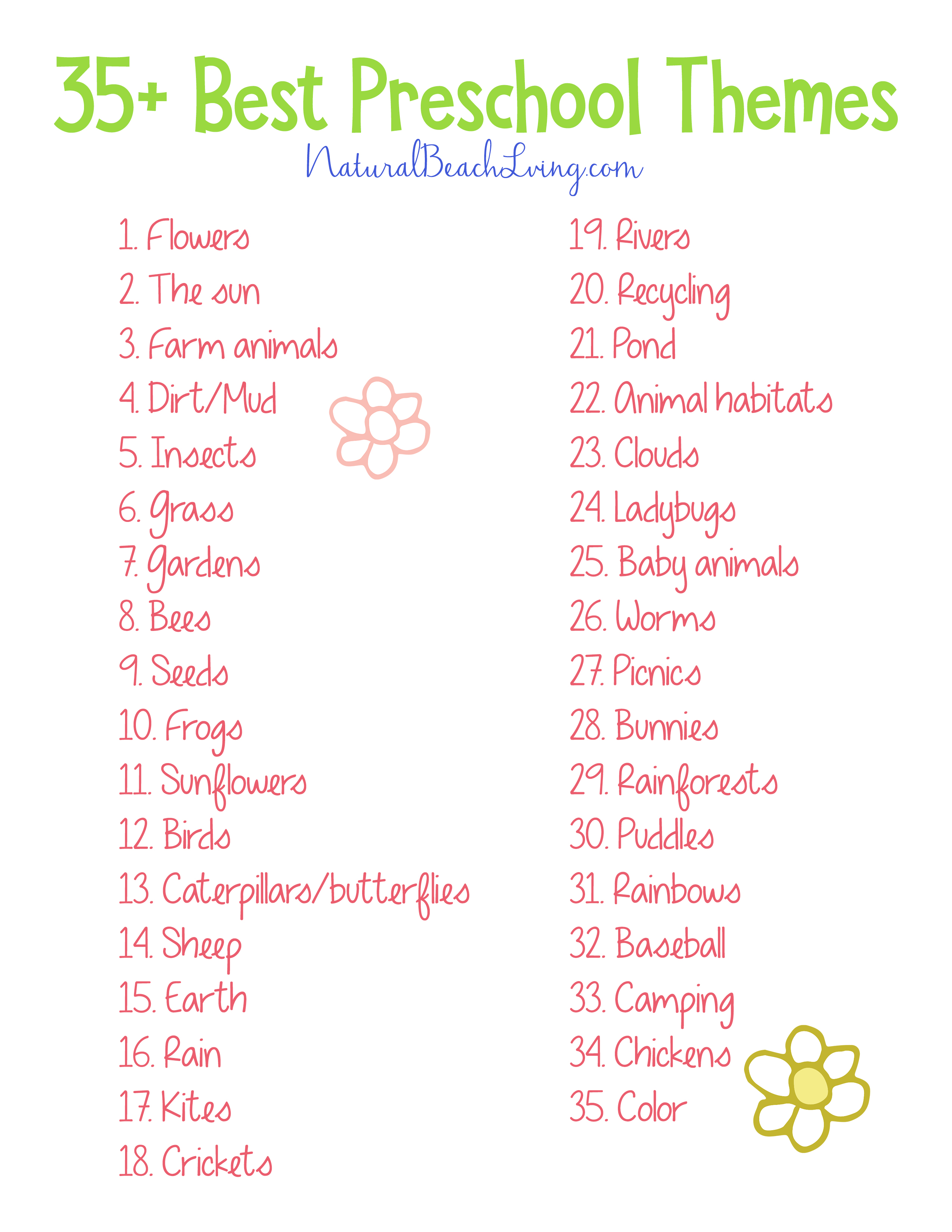 35+ The Best Spring Preschool Themes and Lesson Plans - Natural ...