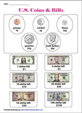 Money Worksheets - Worksheets Library
