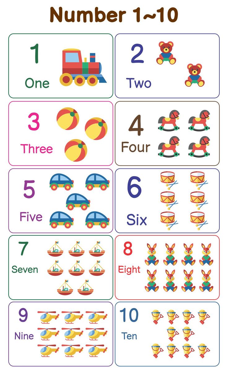 Printables Number Chart 1 10 With Pictures Pdf | Numbers preschool ...