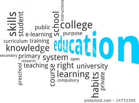 word cloud - education - Stock Illustration [14753390] - PIXTA