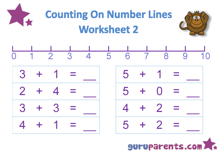 Number Line Worksheets | guruparents