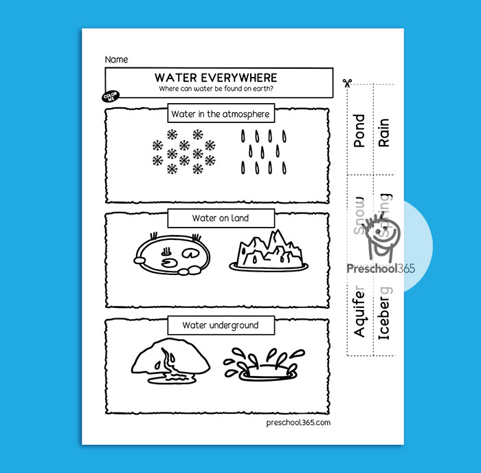 Water Science Activity Packet (14pages)