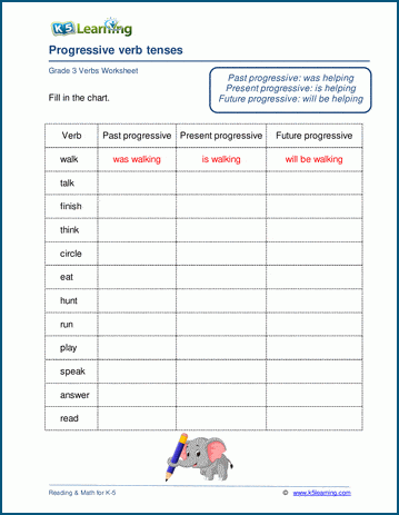 Progressive (continuous) verb tenses worksheets | Worsheets library