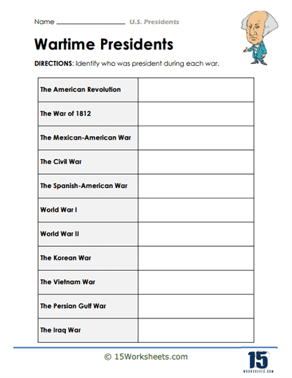 American President Worksheets 15 Worksheets com Worksheets Library