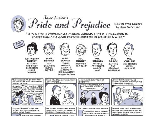 19th Century Novel: JANE AUSTEN: Pride and Prejudice - Chapter 43 ...