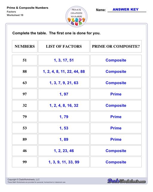 prie numbers worksheet