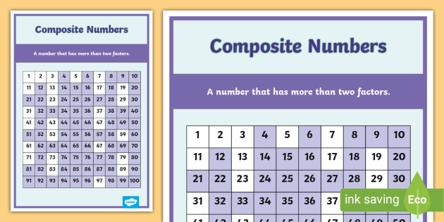 prime and composite 1 100 worksheet