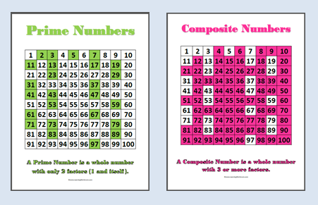 prime and composite chart printable