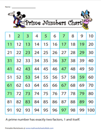 prime and composite numbers worksheet page 33