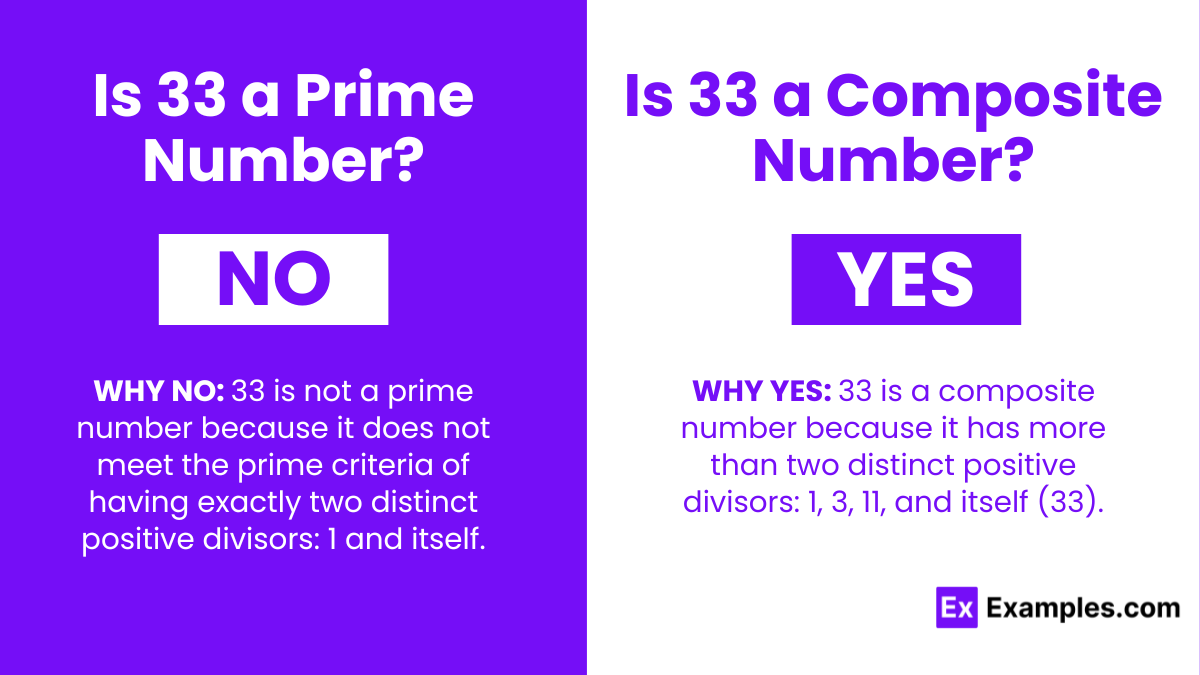prime and composite numbers worksheet page 33