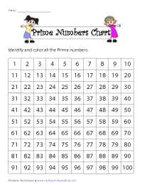 prime composite numbers worksheet