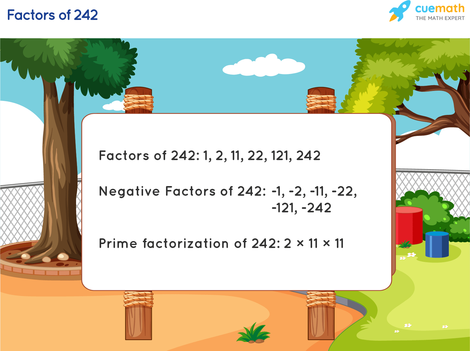 prime factorization of 121
