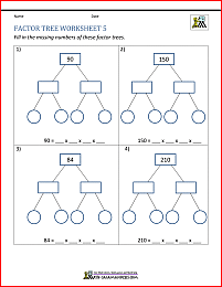 Factor Tree Worksheets page