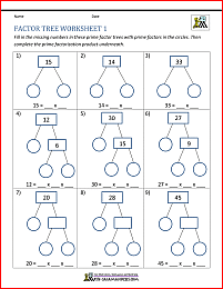 prime factorization worksheet 6th grade