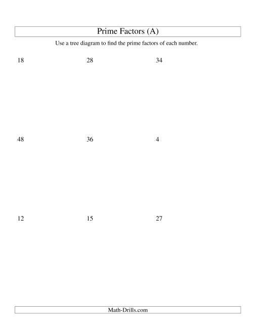 Prime Factor Trees (Range 4 to 48) (A)