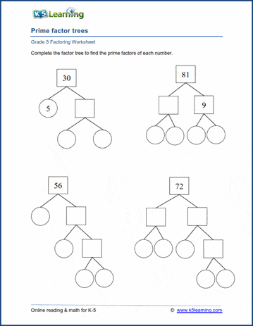 Prime factor trees worksheets| Worsheets library