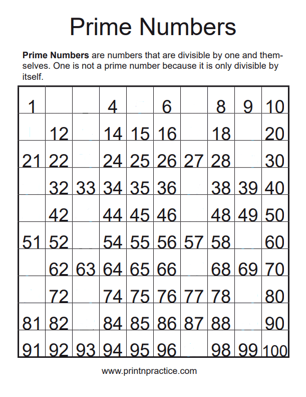 Prime Numbers Chart ⭐Four Awesome Printables!