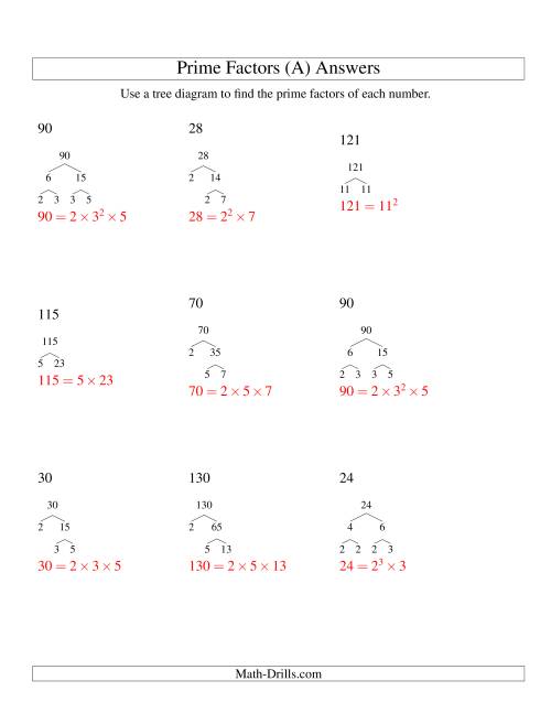prime number worksheet pdf