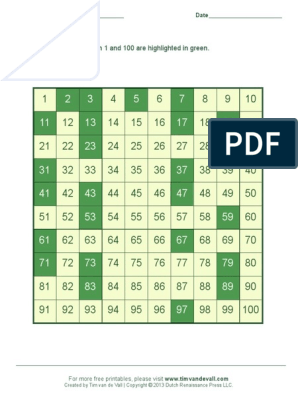 prime numbers chart 1 100