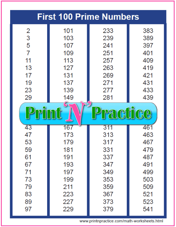 Prime Numbers Chart ⭐Four Awesome Printables!