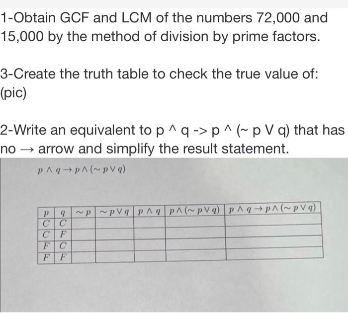 prime numbers to 15000