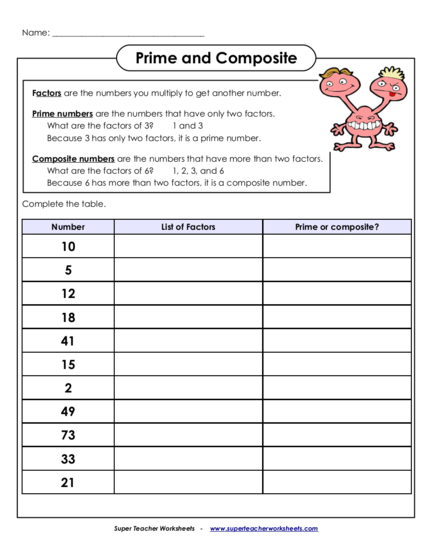 Exploring Prime and Composite Numbers