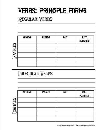 Irregular Verbs and Their Principal Forms - Notebooking Fairy