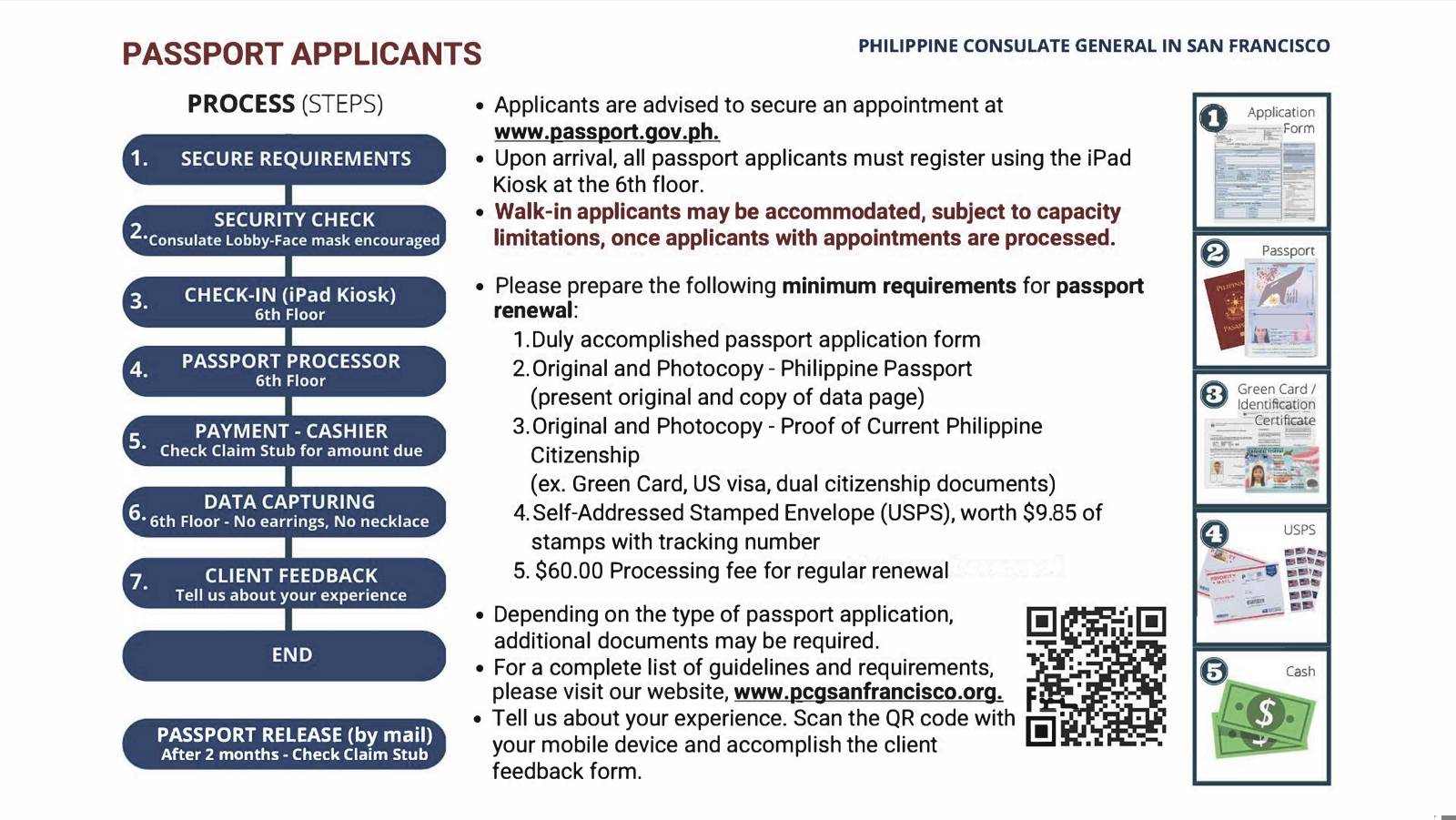Passport - Philippine Consulate General in San Francisco