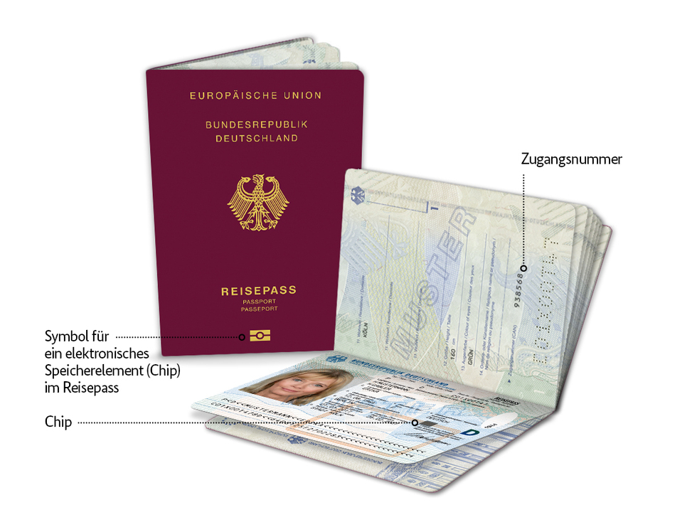 BSI - Electronic Passport