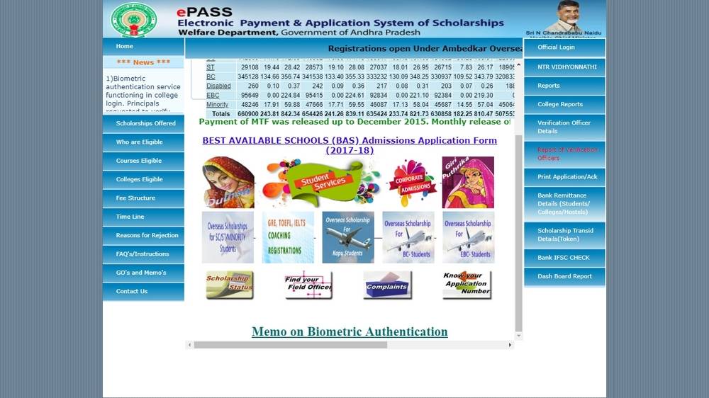EPASS - Andhra Pradesh