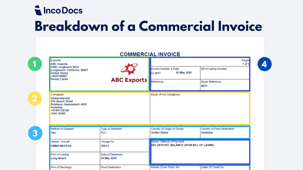 print commercial invoice report